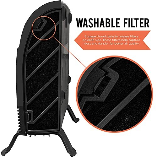 Air purifier with washable filter and release tabs highlighted