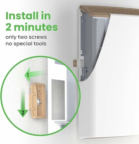 Quick installation panel with two screws and no special tools needed.